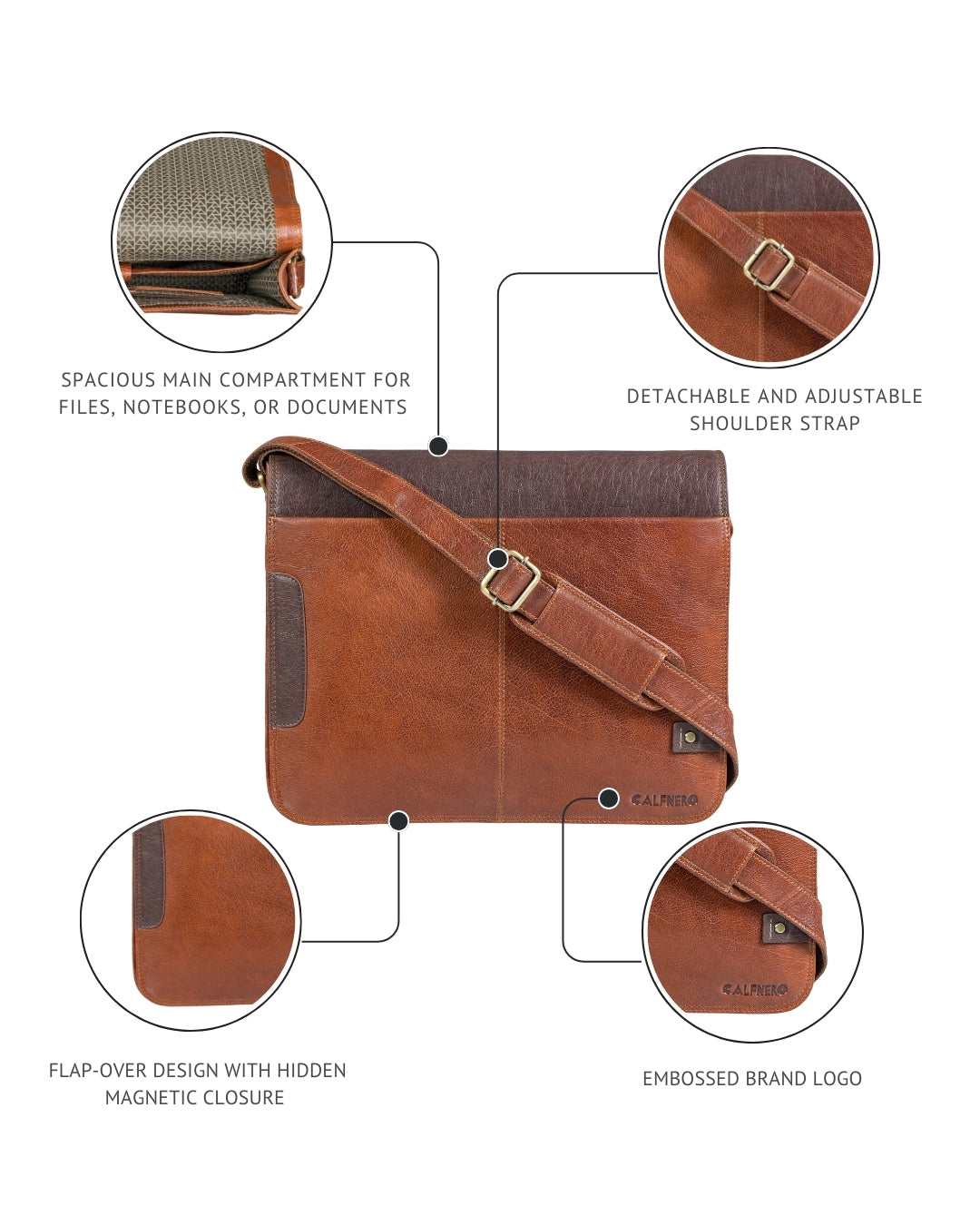 Brett Men's Messenger Bag