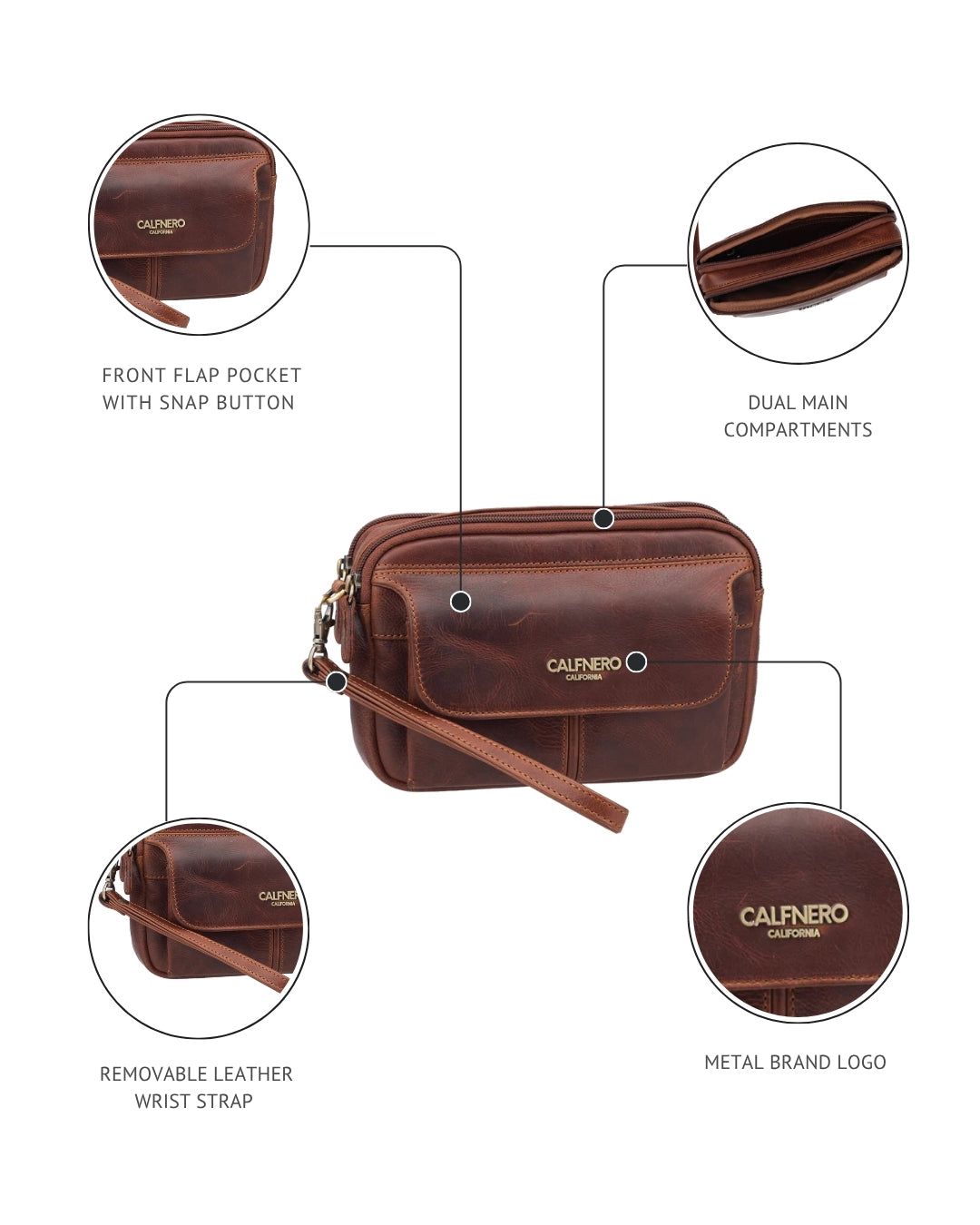 Drift Toiletry Bag