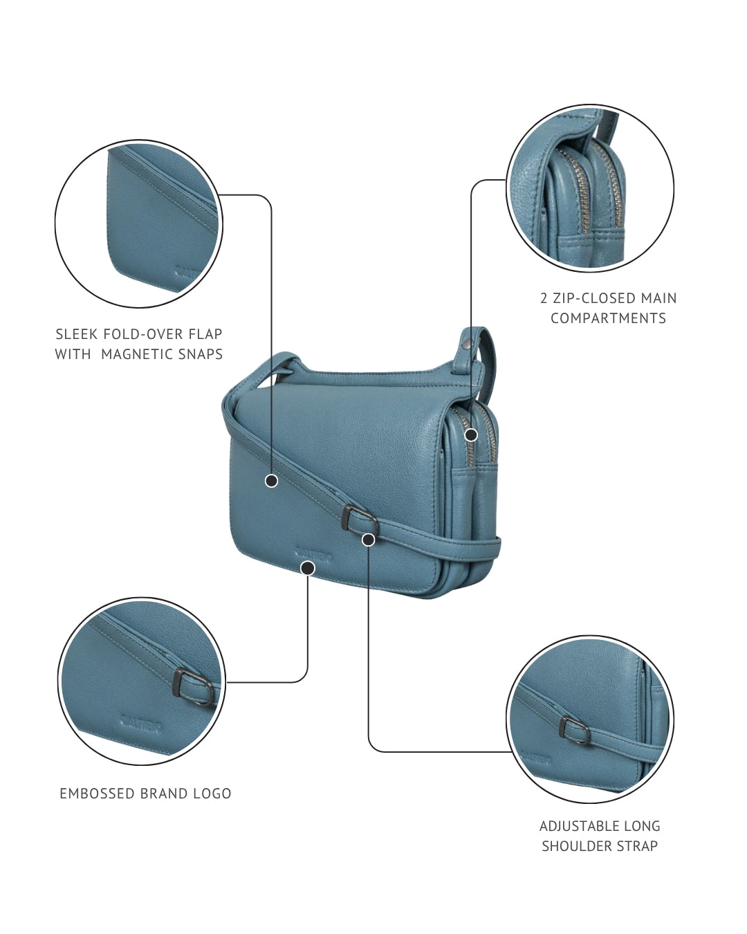 Cerulea Sling Bag