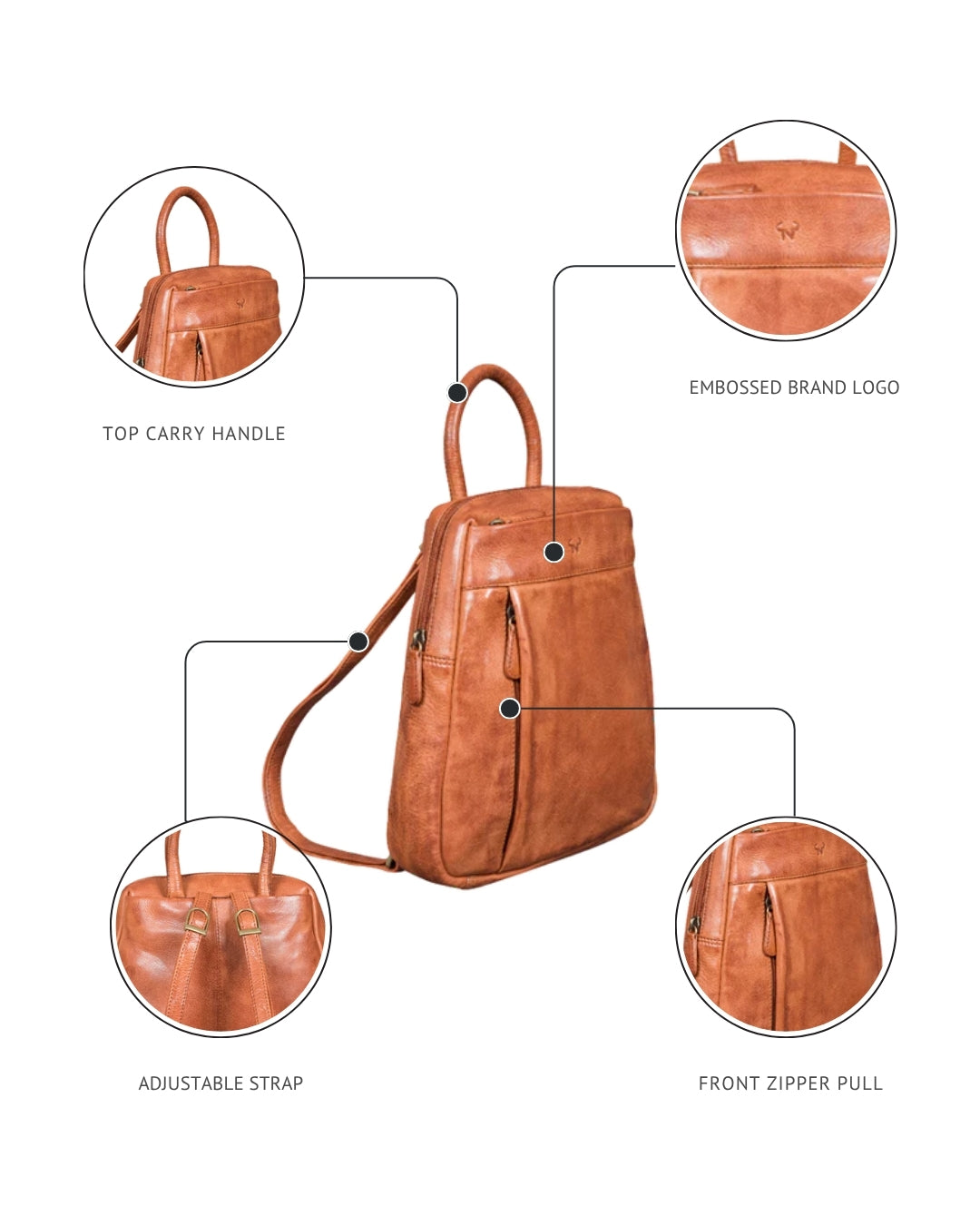 "Sonder" Women's Backpack Women's Backpack