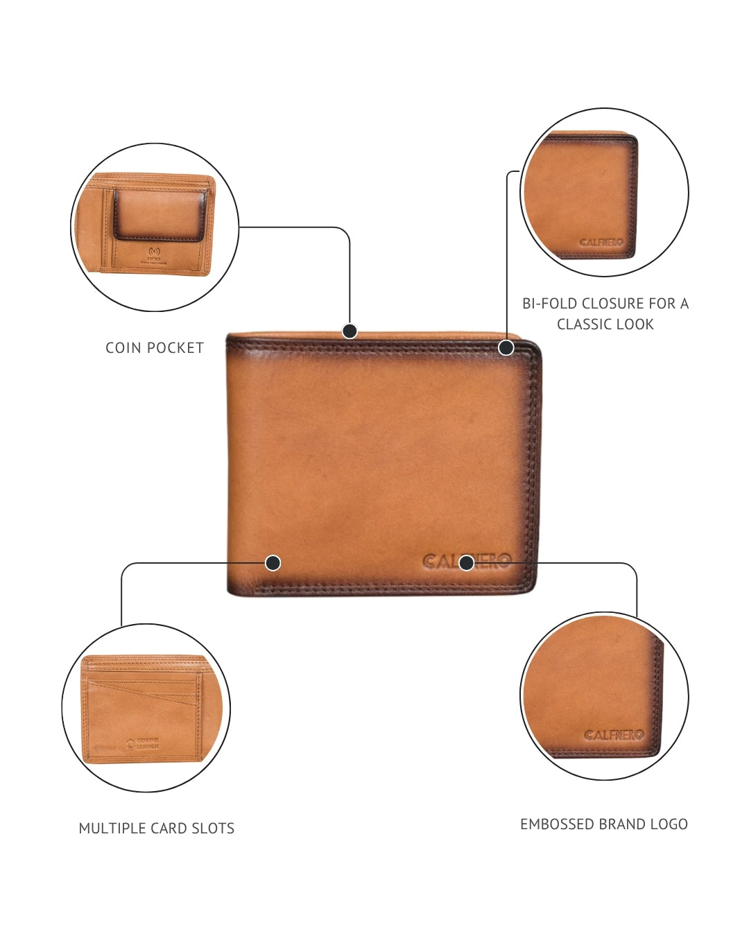 "Maxime" Men's Wallet Men's Wallet