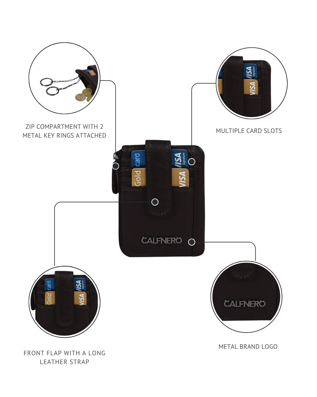 Zylo Card Case