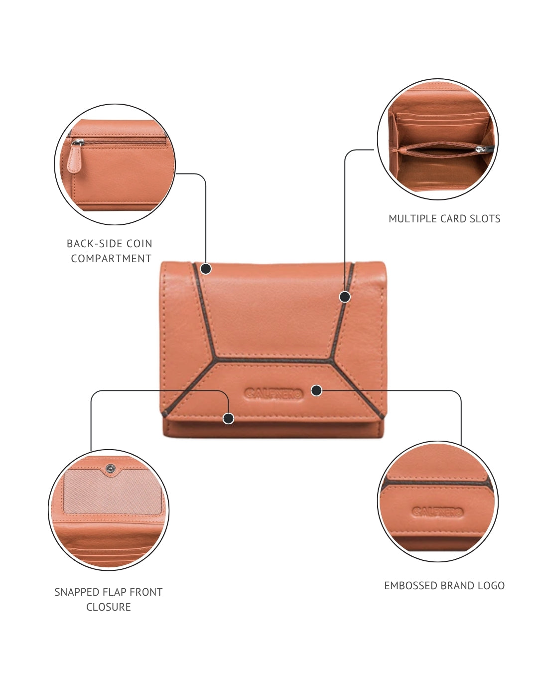 Kiara Women's Wallet