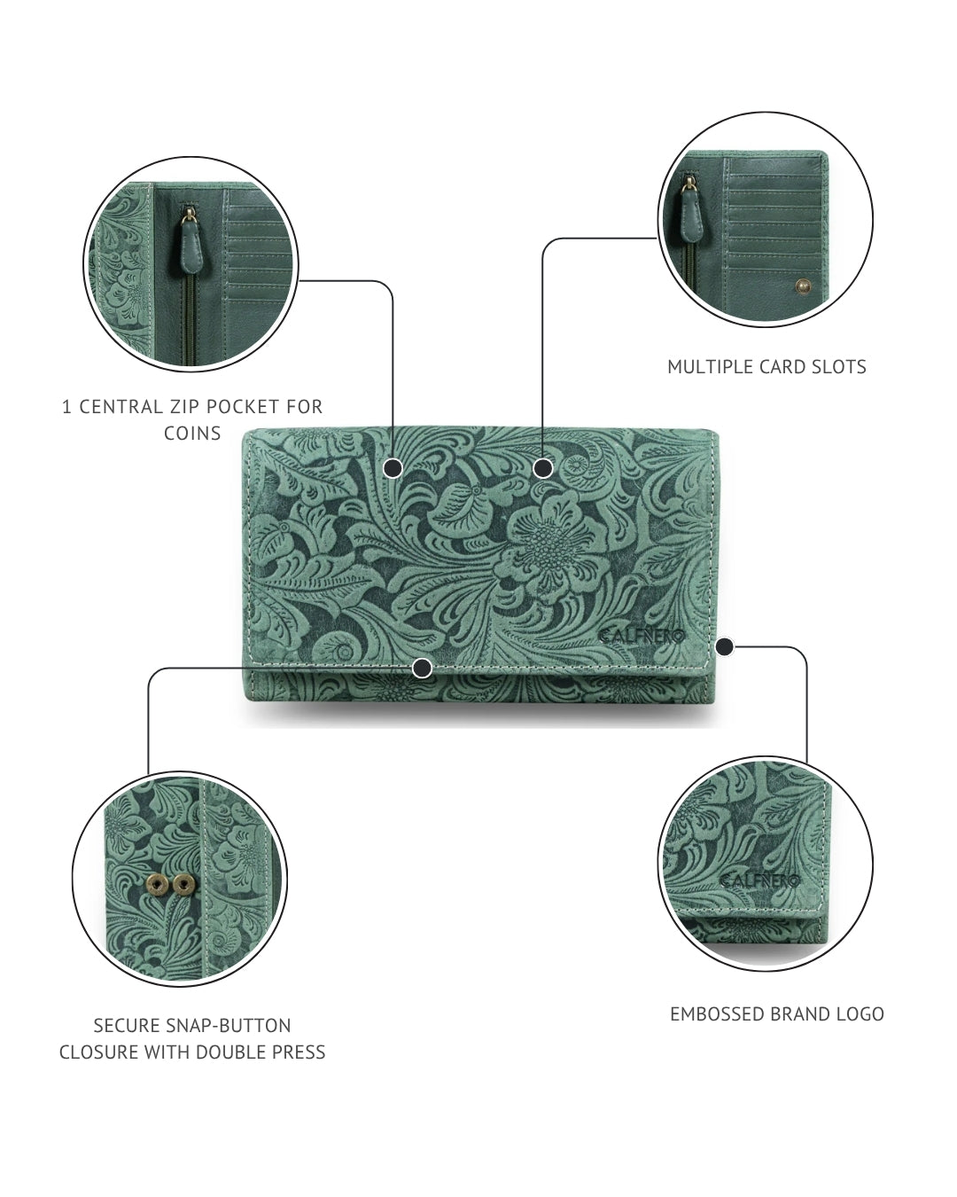 Ginny Women's Wallet