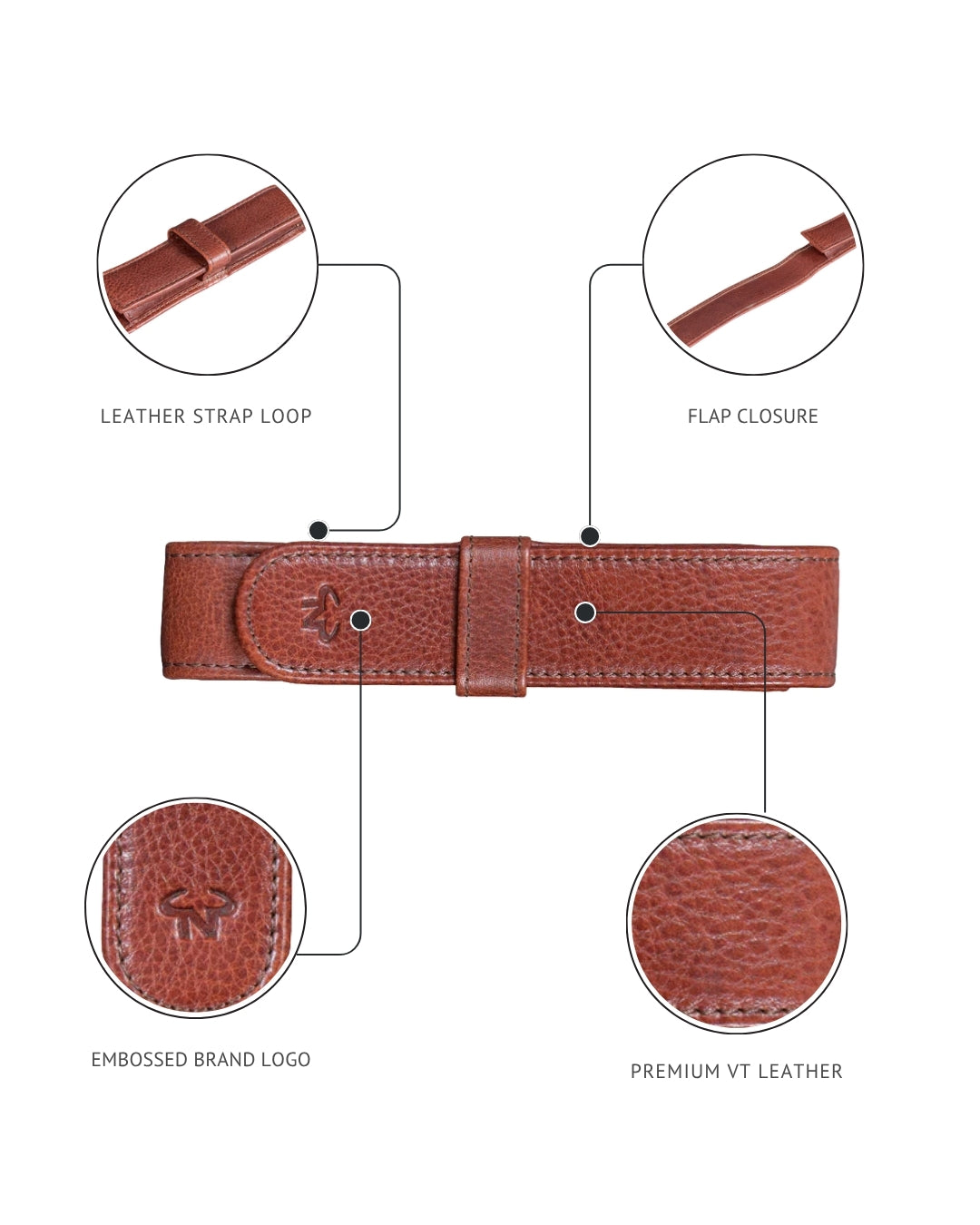 Lucas pen case