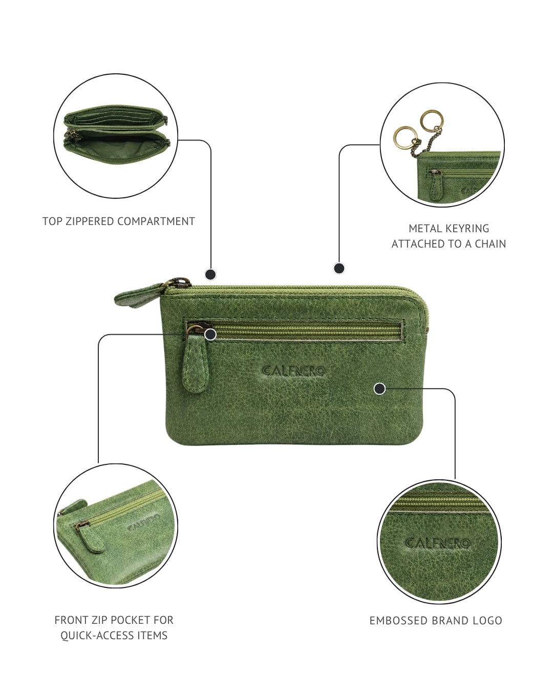 The Avero Key Case