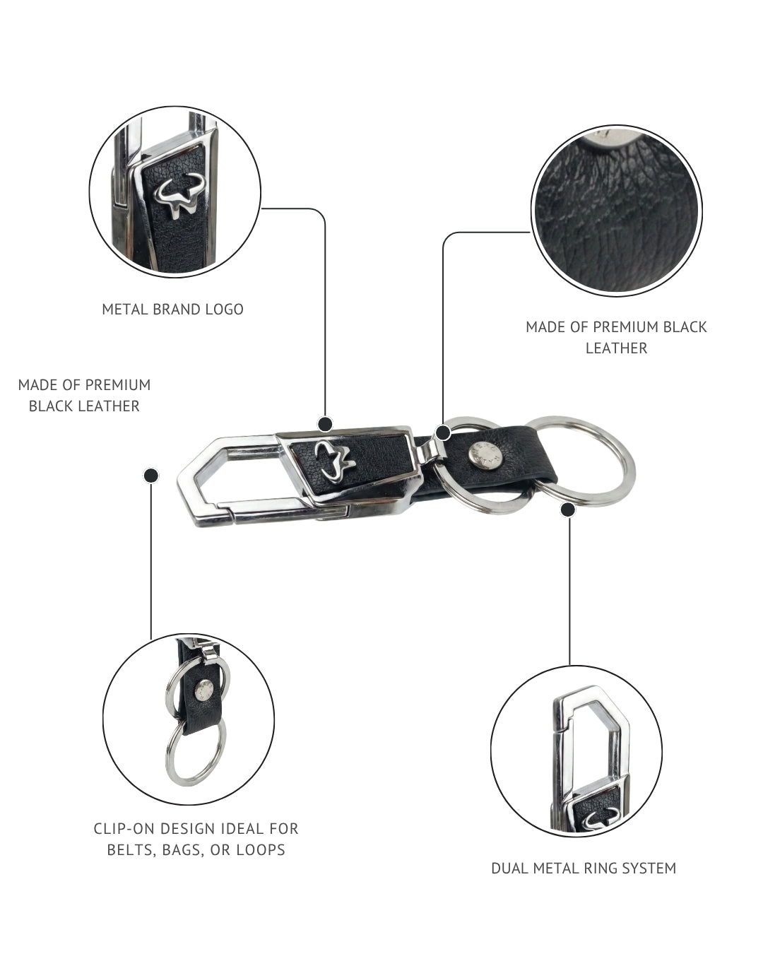 The Cliplet Key Ring