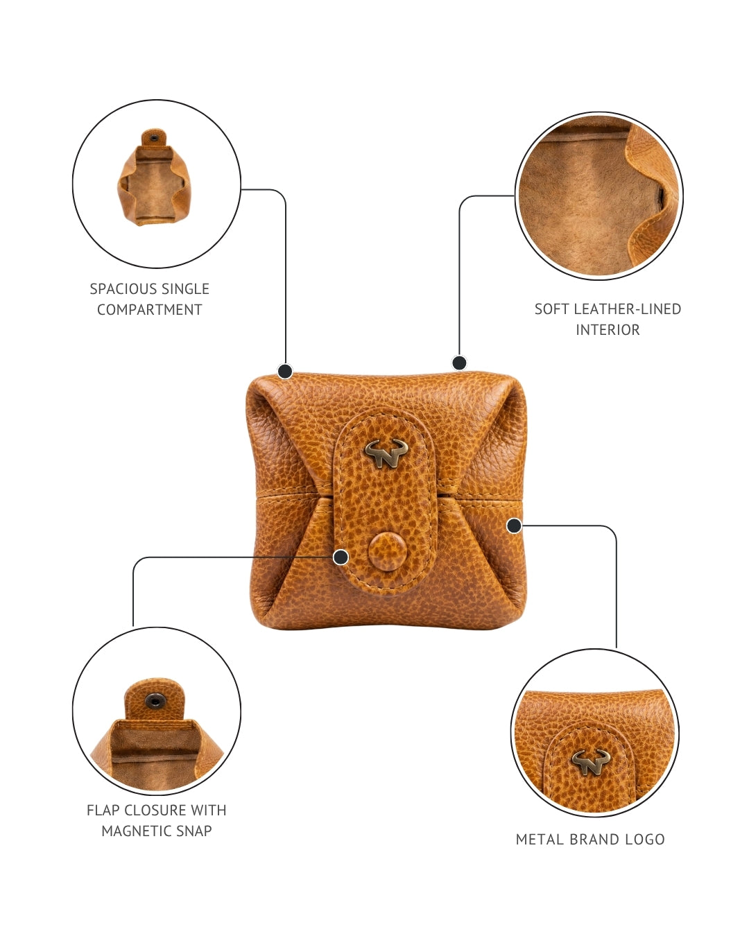 The Pippa Coin case