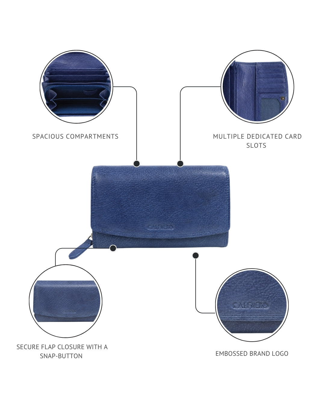 The Velora Women's Wallet