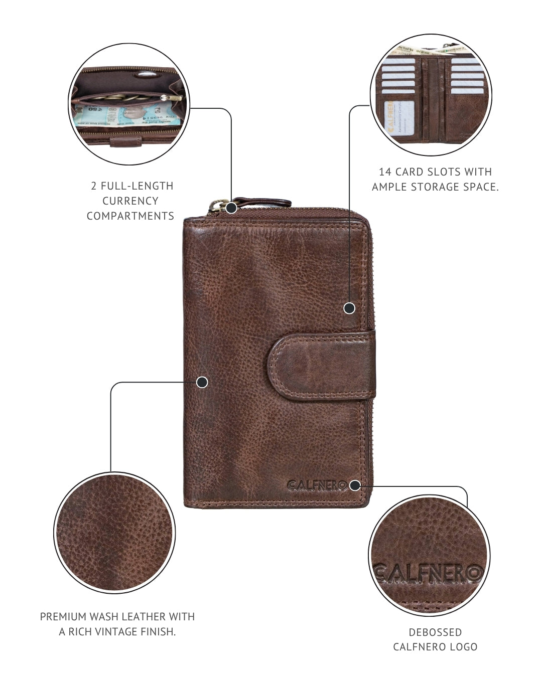 Mayfair Women's Wallet