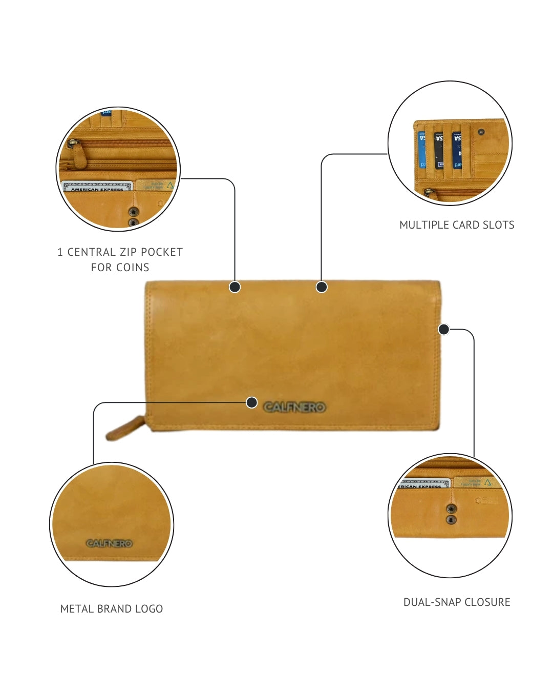 Siena Women's Wallet