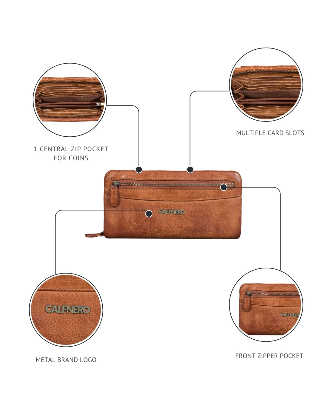 Rustic Women's Wallet